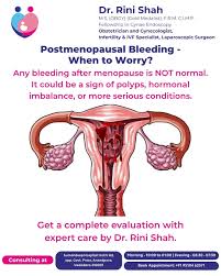Image result for Postmenopausal Bleeding