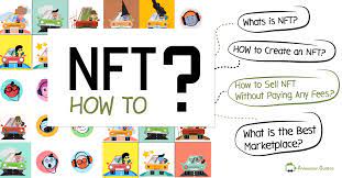 Step By Step Guide To Creating And Selling An Nft Without Gas Fees Animation Guides