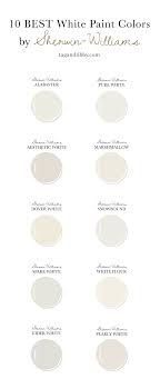 Check spelling or type a new query. Neutral Sherwin Williams Nursery Colors Novocom Top