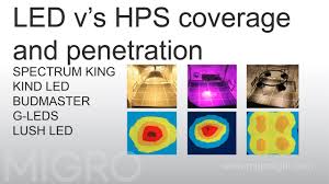 Hps Vs Led Coverage And Penetration Comparison Test