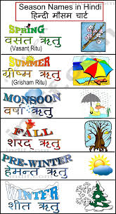 Hindi Seasons Chart Hindi Language Learning Learn Hindi