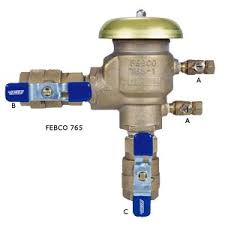 How To Turn On Water To Your Sprinkler Nature S Helper