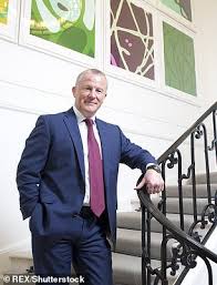For hargreaves lansdown, the figure is an impressive 43.3%. Cryptocurrency Funds Uk Hargreaves Lansdown Akhp Xn 7sbfeddd3euad0a Xn P1ai