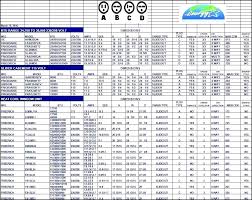 Ac Btu Multi Series Central Chart Square Feet Calculator