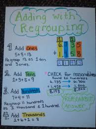 Adding With Regrouping Highlighting Place Value Math