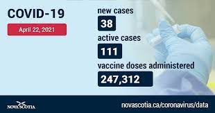 In this section, wcb.ns.ca/covid19, you will find the latest information together with our safety partners throughout the province, wcb nova scotia has developed a dedicated resource hub to help employers and. S Wseybvqr8s7m