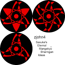 28 Mangekyou Sharingan Ideas Mangekyou Sharingan Naruto Eyes Naruto Sharingan Mangekyo sharingan eterno kakashi by vinvlogs on deviantart. mangekyou sharingan naruto