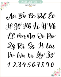 Download cool alphabet letter designs and use any clip art,coloring,png . Hand Lettering Basics A Simple Tutorial Ftd Com Hand Lettering Alphabet Lettering Alphabet Lettering