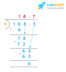 You can multiply numbers with decimals just as you would multiply the numbers while ignoring the decimal points. Dividing Decimals Definition Steps And Solved Examples