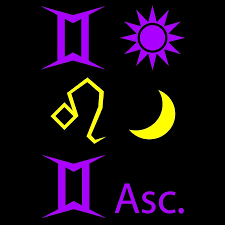 Pin By The Immortal King On Gemini Gemini Gemini Ascendant Taurus Moon