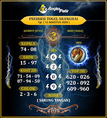 Forum Syair Togel Shanghai 12 Agustus 2020 Hari Rabu Shanghai Sydney Guangzhou