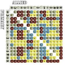 new allies chart forum dakkadakka roll the dice to