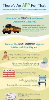 The No 1 Source For The Best Pre Kindergarten Infographics Educational Infographic Student Infographics Health Science Education