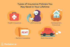 Types of non insurance transfer. Insurable Interest Definition