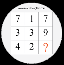 We would like to show you a description here but the site won't allow us. Program Brain Teaser