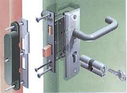 hoe beveilig ik mijn