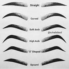 Female Eyebrows Eyebrow Shaping Tips Eyebrow Arch Guide Eyebrow Makeup Tips Makeup Drawing How To Draw Eyebrows