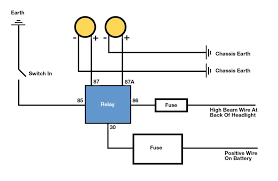 Wiring example for a single dimmed light circuit. 12v Tips Five Easy 4wd Upgrades You Can Do At Home Morning Bulletin