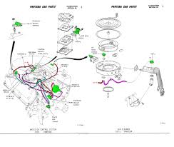 Identifying one is much like telling the difference between a 351 windsor and a 351 cleveland. 351c Engine Diagram Light Wiring Diagram 2 Way Switch Dodyjm Tukune Jeanjaures37 Fr