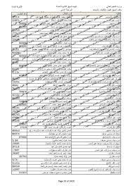 رابط نتيجة الثانوية العامة 2021. Adxsjrtb3vxnbm