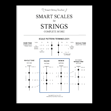 Few exercises in harmonics are added at the end of each scale group. Smart Scales For Strings Violin Viola Cello Bass Score