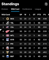 Winged Wheel Podcast