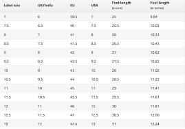 skechers sizing chart