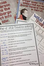 War Of 1812 Timeline Activity With And Without Qr Codes Teaching Us History American History Middle School War Of 1812