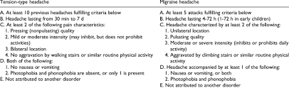 diagnostic criteria for tension type and migraine headache