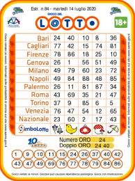 Lotto, 10elotto, lottomatica, monopoli di stato, aams, gioco del lotto, gioco, superenalotto, il 10elotto è un nuovo gioco, estrazioni e statistiche, smorfia online. Lotto Draws Today And Superenalotto Numbers On Tuesday 14 July 2020 World Today News