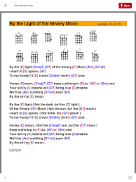 Twenty One Pilots Nico And The Niners Ukulele Chords By The Light Of The Silvery Moon Ukulele Songs Ukulele Music Ukelele Songs
