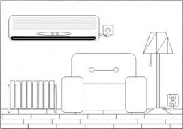 As you start browsing furniture, decorating and wall ideas for your room, think about the space's desired purpose and focus on a few staple items, such as a comfortable sofa and a coffee table, then choose the rest of the accent furniture and wall decor accordingly. Living Room Design Images Living Room Design Transparent Png Free Download