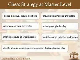 Play chess and practice with the best chess engines in the world. Chess Strategy Top 7 Techniques Of A Grandmaster