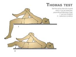 Image result for Thomas Test