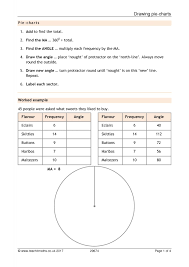 Ks3 Statistics Graphs And Charts Pie Charts Teachit Maths