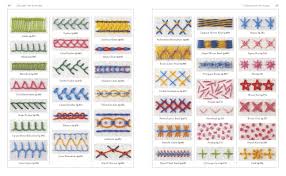 The stitches used are of the same length, and the next line starts from the middle of a previous one. Embroidery A Step By Step Guide To More Than 200 Stitches Dk 0790778036034 Amazon Com Books