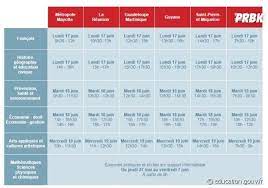 Si on a réussi à garder secret le dernier épisode de game of thrones, y'a pas de raison pour qu'on n'arrive pas à éviter les fuites des sujets du bac. Bac 2019 Dates Horaires Matieres Toutes Les Infos Indispensables Purebreak