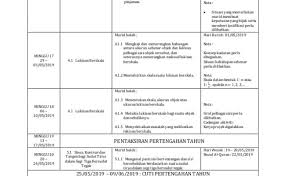 Rpt Matematik Kssm T3 2019 Otosection