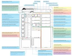 Anyway, here is the basic formula. Oc New To D D Here Is A Breakdown Of A 5e Character Sheet Interactive Pdf In The Comments Dnd