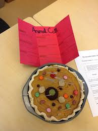 Edible 3d animal cell model. Make Your Cells And Eat Them Too Grade 8 Delicious Science Fair The Yorkson Howl