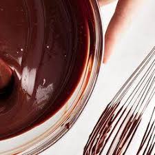 Ganache Recipe Ganache Recipe Ganache Chocolate Ganache Glaze