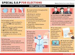 The secretary of state certifies final results by december 6, 2018. Sabah 2020 Who Will The Kdm Vote For