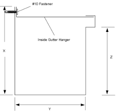 Style A Box Gutter Commercial Applications