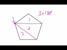 The pentagon has 5 interior angles of 108^o and 5 exterior angles of 72^@. How To Find The Sum Of Interior Angles Of A Polygon Youtube