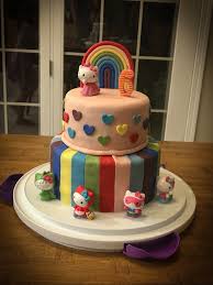 Hello Kitty Cake Cat Cake Cake Hello Kitty Cake