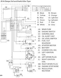 Otherwise, the structure will not function as it should be. Honda Engine Wiring Talking Tractors Simple Tractors