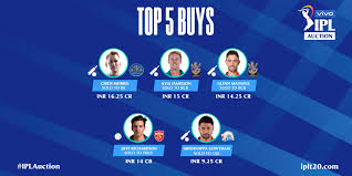 Full list of sold, unsold players for all eight teams. Indianpremierleague On Twitter From Chris Morris To K Gowtham Here Are The Top 5 Buys From The Vivo India Iplauction So Far