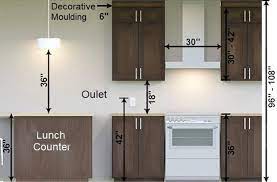 Kitchen Cabinets Be From The Countertop