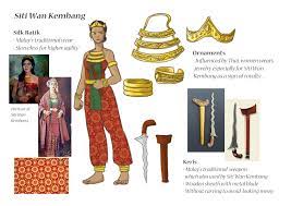 Her parents were raja ahmad and cik banun, both of royal lineage. Qiling Yip Yip70 Che Siti Wan Kembang