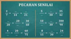 Pelajaran matematika kelas 4 pecahan senilai. Cara Melengkapi Pecahan Senilai Matematika Sd Kelas 4 Youtube